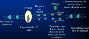 ir_absorption