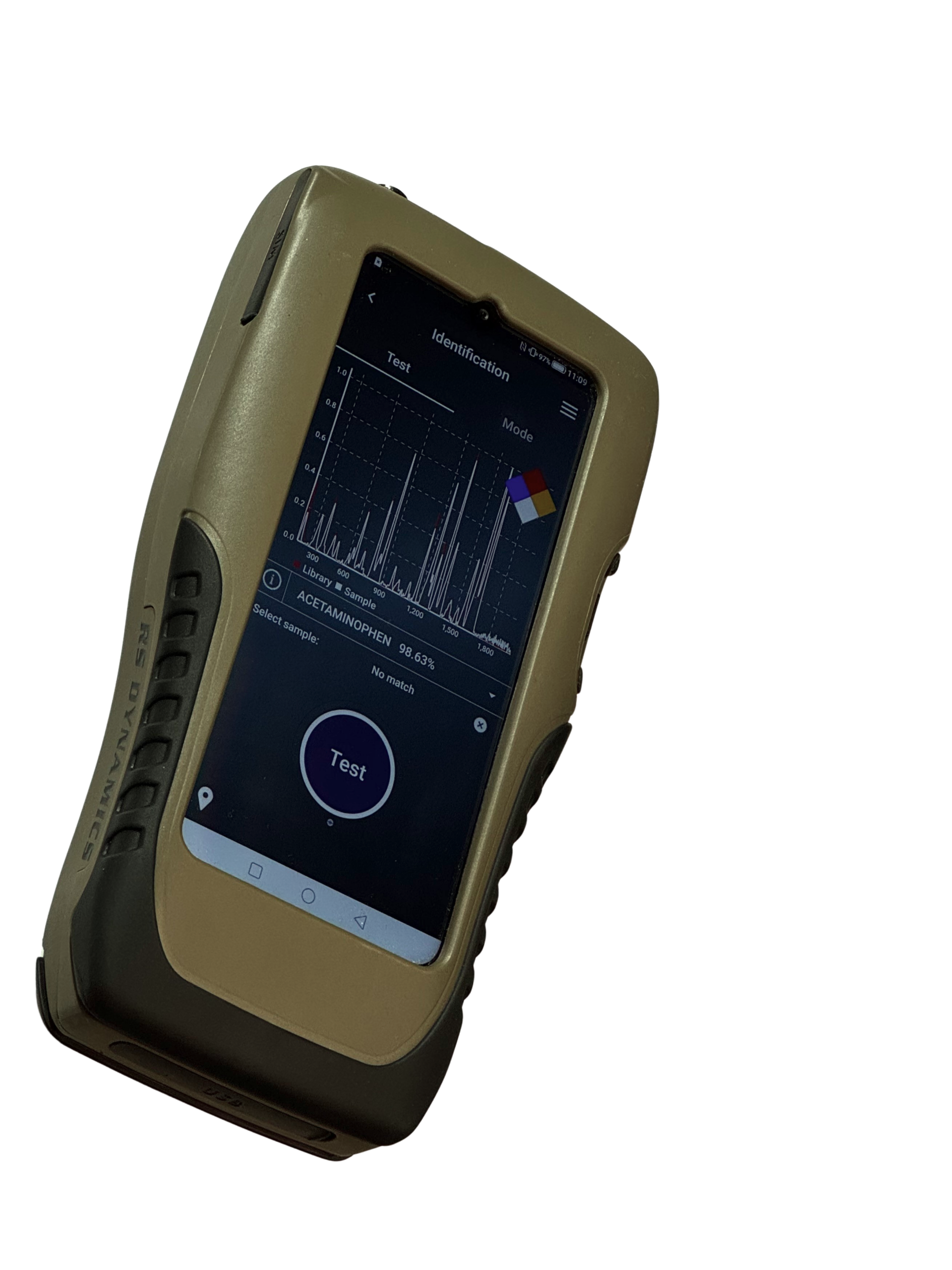 microRAMAN - Fast and Accurate Identification