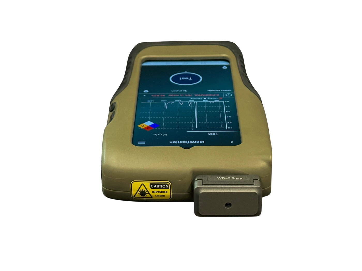 Handheld Raman spectrometer forvarious tasks