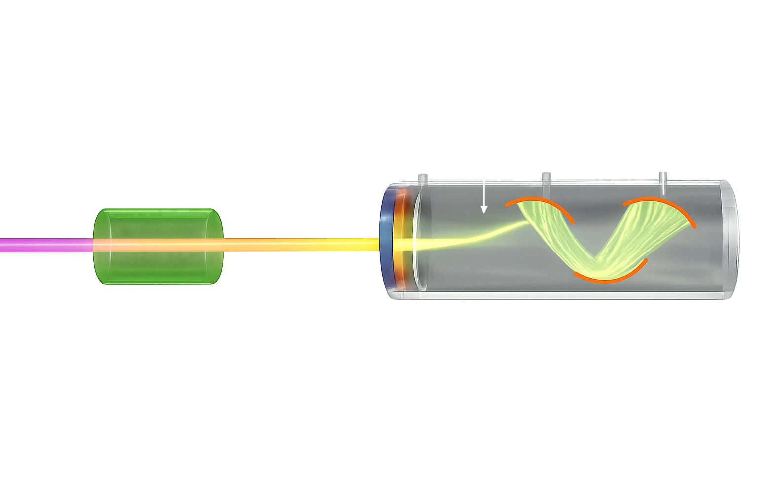 Scintillation Spectrometer Principle Description